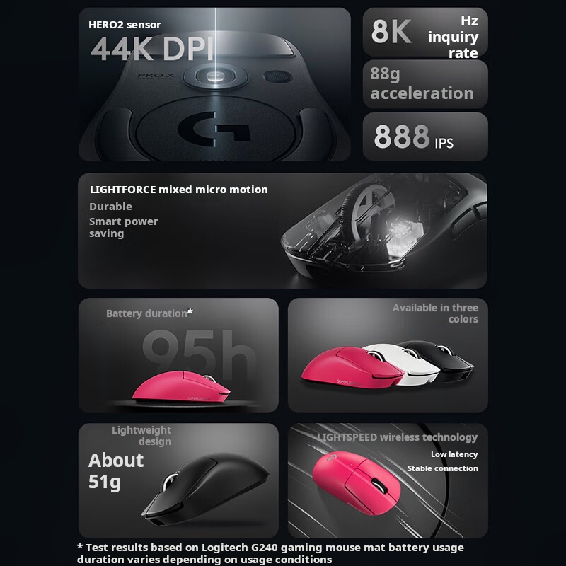 Mouse da gaming wireless origi - Logitech Mouse G Pro X Superlight recensione e prezzo