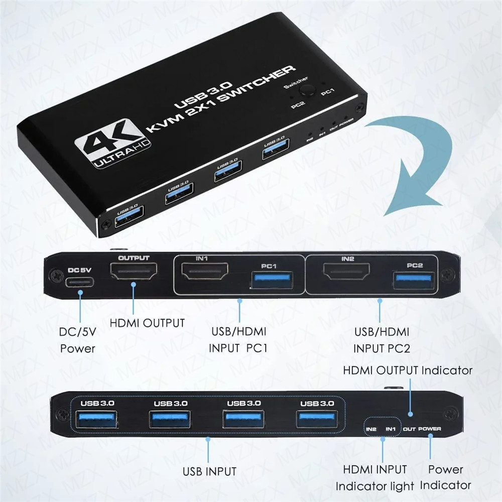 Switch KVM 4K 60Hz, Hub USB 3. - Gaming Accessories Rack recensione e prezzo