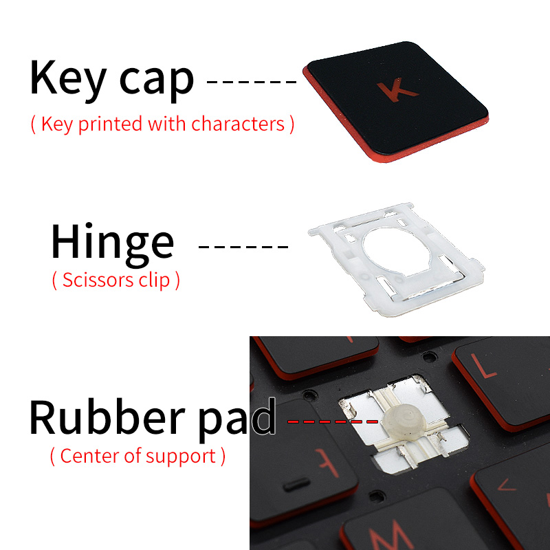Copritasto di ricambio per cop - Gaming Accessories Aesthetic recensione e prezzo